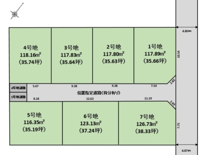 三島市徳倉一丁目　7区画分譲地